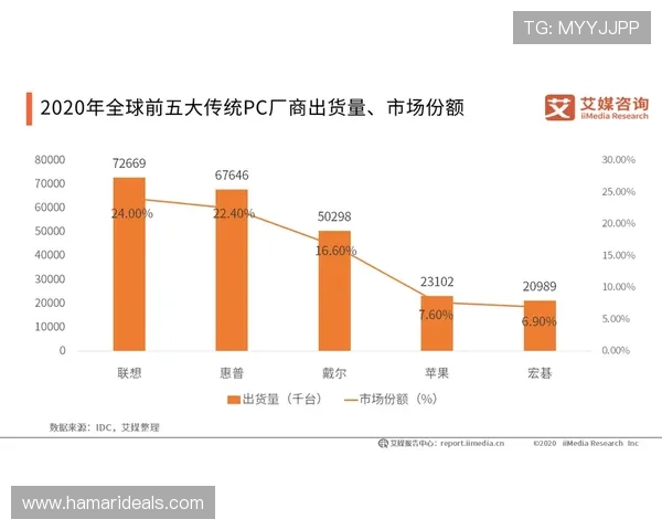 凯时集团在网络游戏行业中的竞争优势与市场份额提升的关键因素 凯时集团在网络游戏行业中的竞争优势与市场份额提升的关键因素