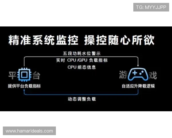 尊龙d88国际厅登录方法详解确保玩家快速安全登录平台畅享丰富游戏内容 尊龙d88国际厅登录方法详解确保玩家快速安全登录平台畅享丰富游戏内容