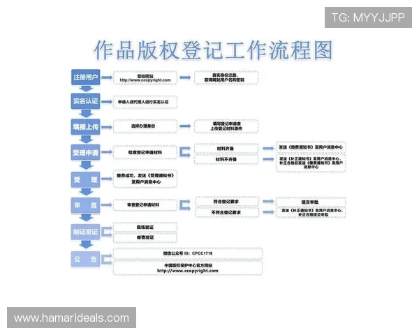 凯时尊龙官网app注册流程详解，新手玩家快速注册成为尊龙会员的完整步骤